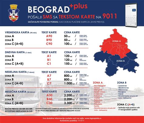 ednevna karta|NOVI SISTEM JAVNOG PREVOZA “BEOGRAD PLUS”: Karte se .